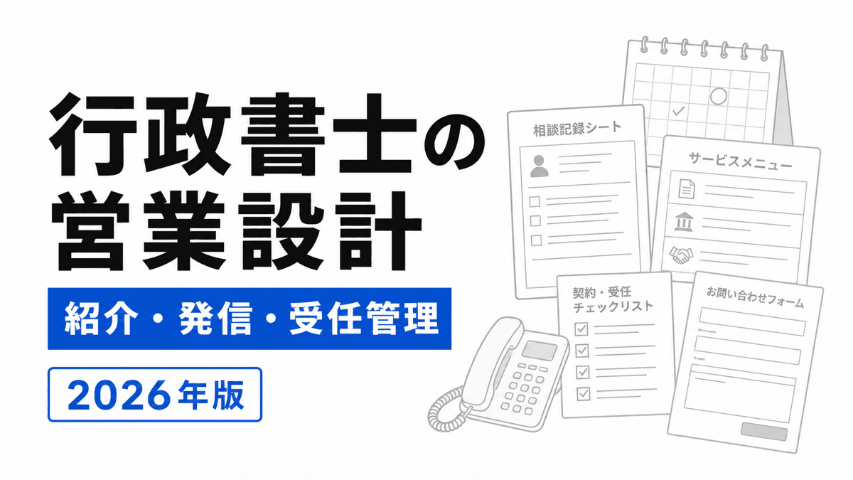 相談記録、サービス一覧、問い合わせフォーム、電話、契約と受任のチェック表を並べた営業設計の図