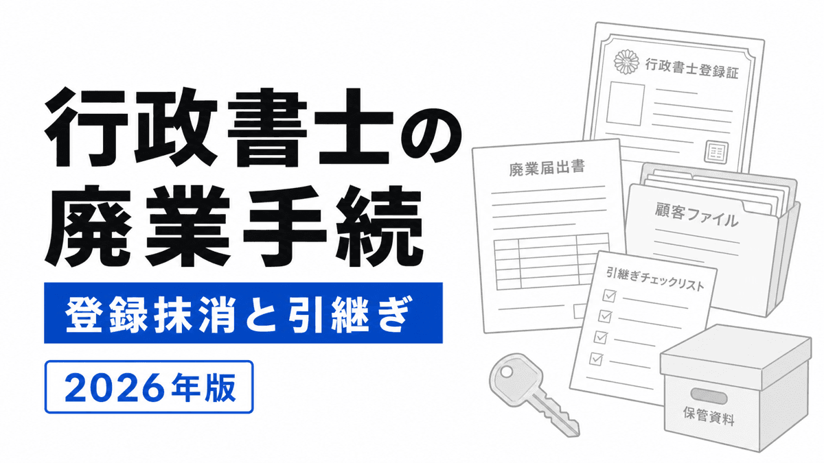 登録証、廃業届出書、顧客ファイル、引継ぎ表、鍵と保管箱を並べた廃業手続の図