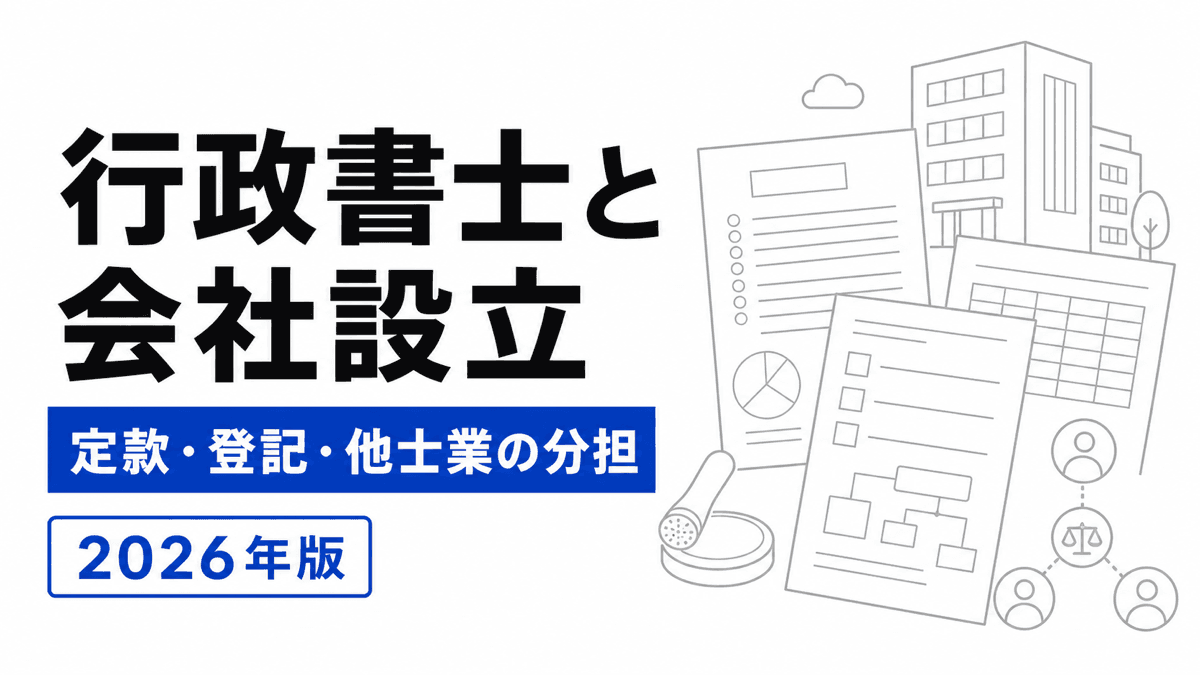 会社設立の定款、出資証明、登記申請、営業許可の書類を工程順に並べた図