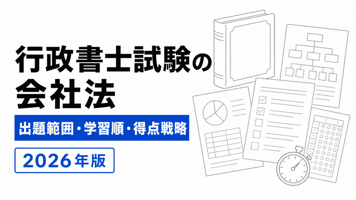 会社法の設立、株式、株主総会、取締役会、計算の条文カードを学習順に並べた図
