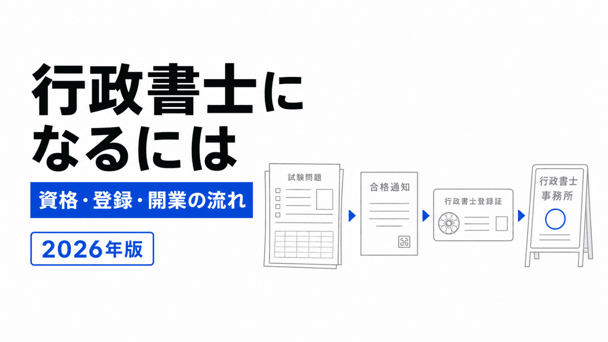 資格取得から行政書士名簿への登録、行政書士会への入会、業務開始までの道筋