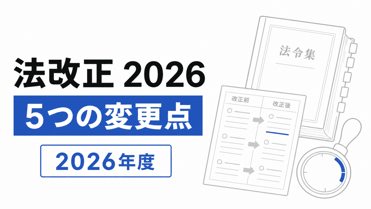 2026年4月1日の基準線と改正条文の差分を並べた行政書士試験法改正記事のカバー