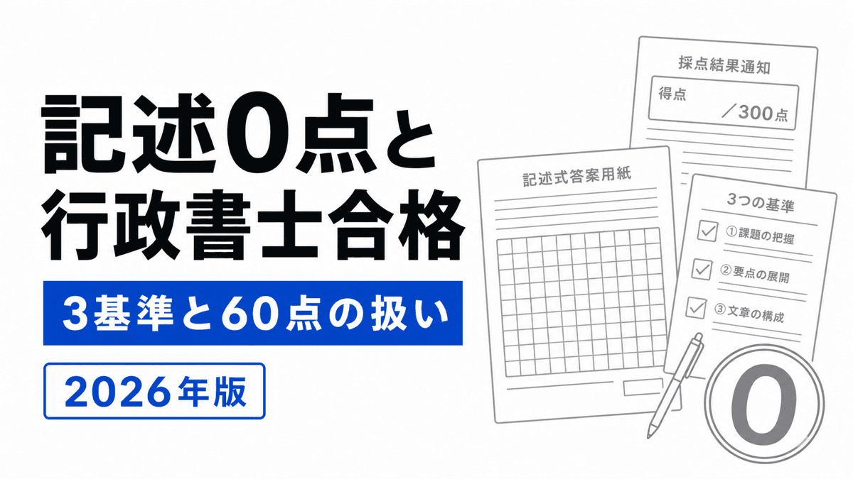 記述式答案用紙、得点通知、3基準の表、筆記具と0点表示を並べた図