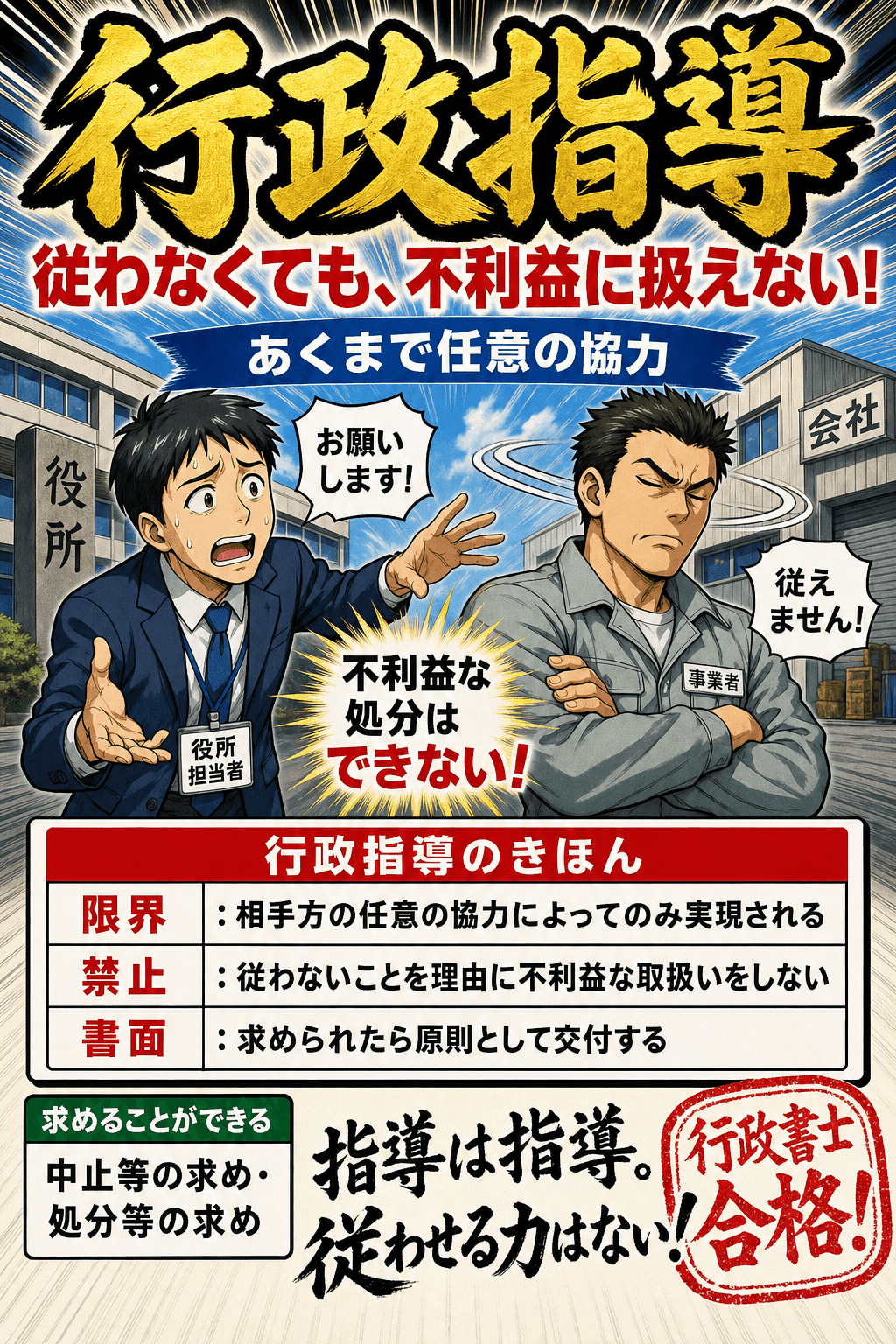 行政指導の限界と中止等の求めを整理した暗記画像
