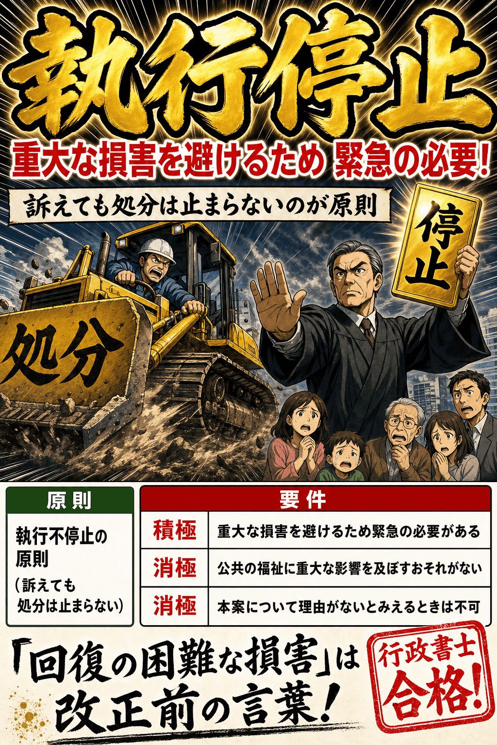 行政事件訴訟法の執行停止の要件を整理した暗記画像